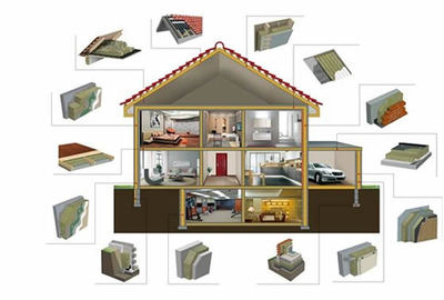 建筑外墙保温岩棉板