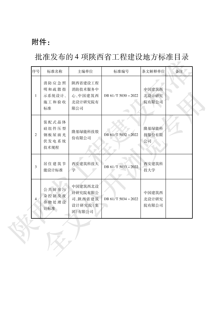 居住建筑节能设计标准_02.png